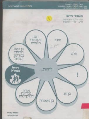 מעגלי חיים : חומרי למידה בנושאי פרט, חברה ותרבות :להיות חייל בצה"ל
