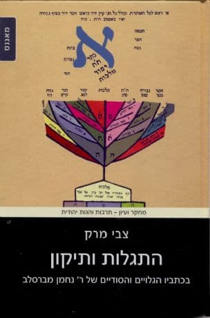 התגלות ותיקון בכתביו הגלויים והסודיים של ר' נחמן מברסלב