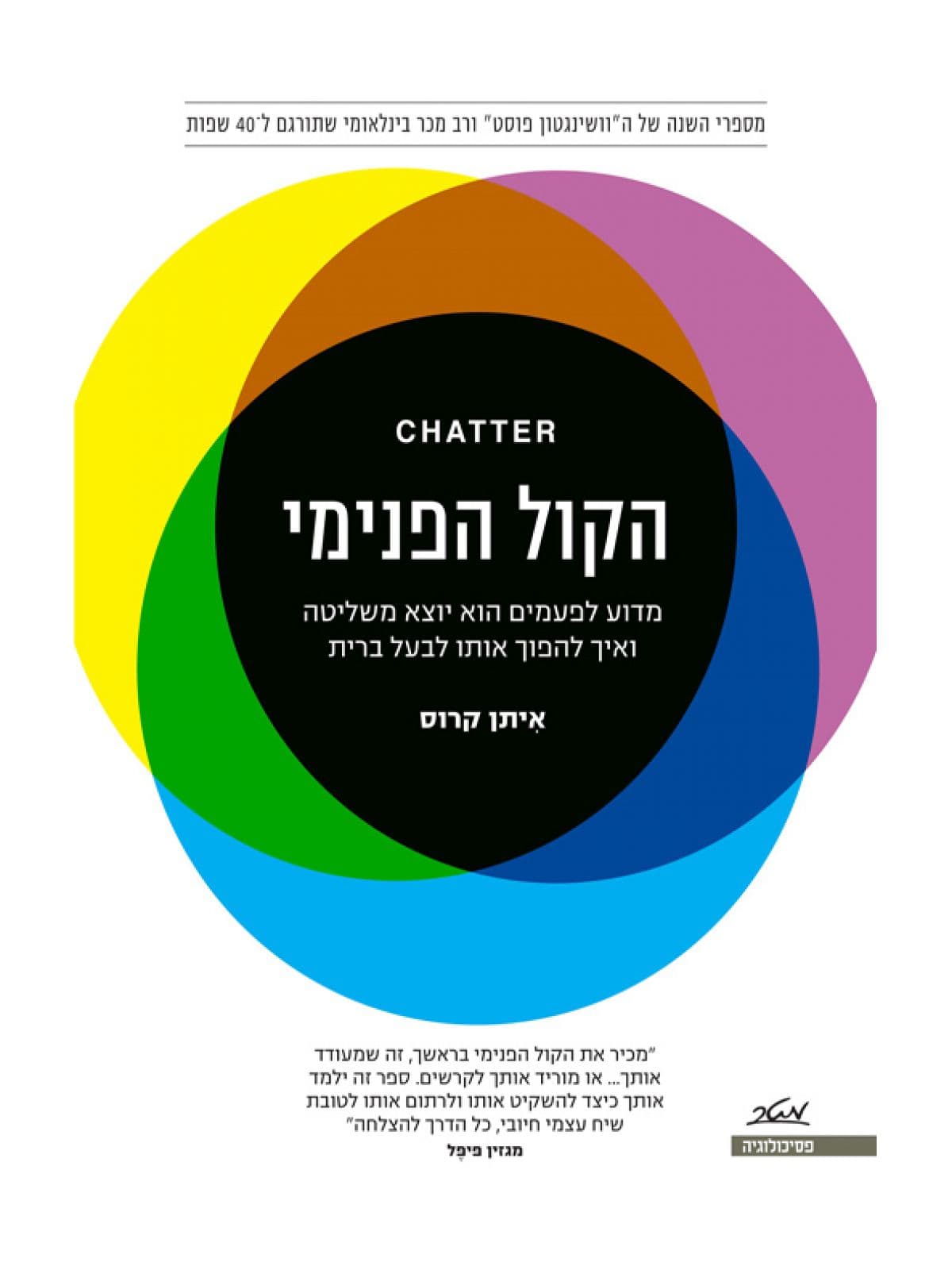 הקול הפנימי - CHATTER