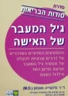 גיל המעבר של האישה