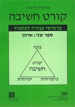 קורט חשיבה 2 - ארגון - כרטיסי עבודה לתלמיד