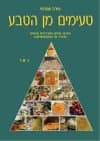 טעימים מן הטבע/מירה אפרתי