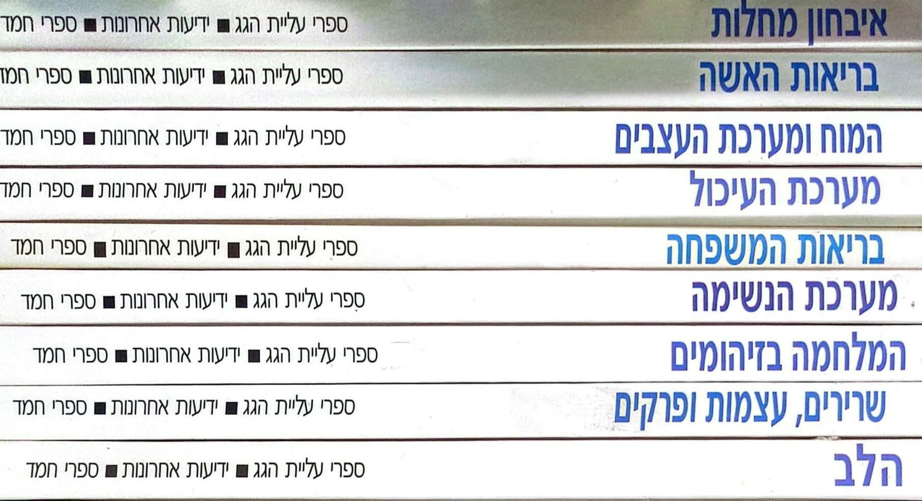 האנציקלופדיה הרפואית החדשה (תשעה כרכים)