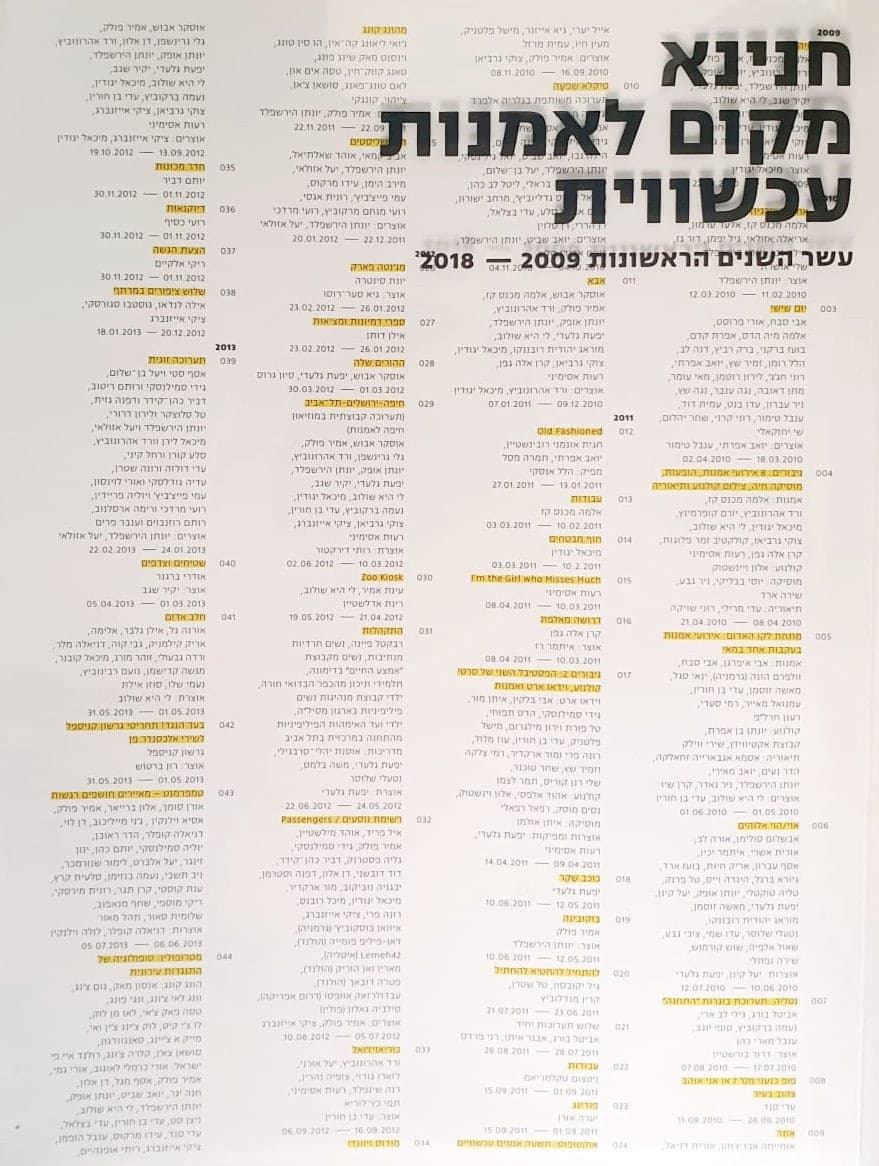 חנינא - מקום לאמנות עכשווית: עשר השנים הראשונות 2018-2009